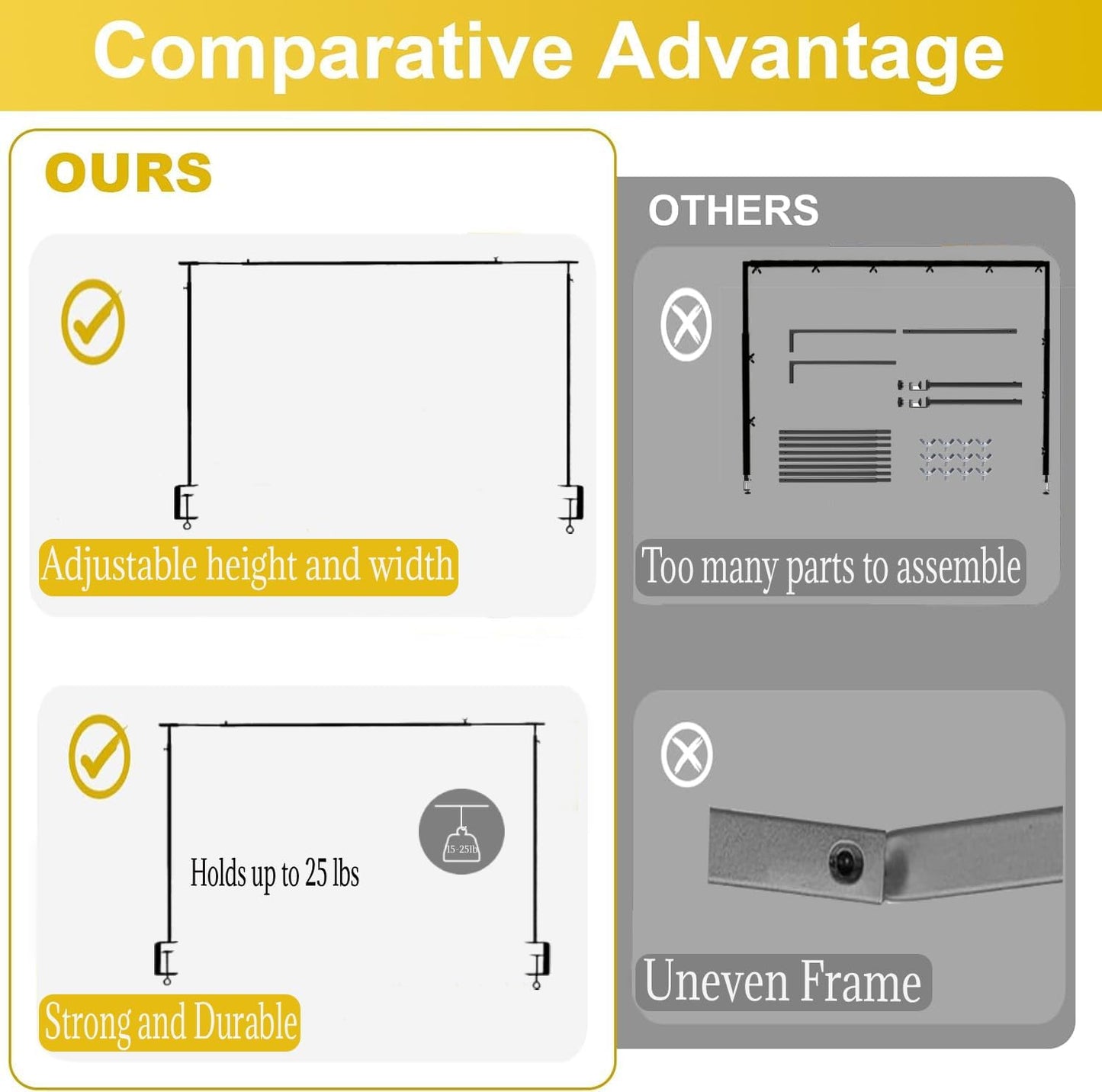Over The Table Rod Stand with Clamps 49-102" Adjustable Metal Balloon Arch Stand Flower Table Arch Suitable for Birthday,Party,Wedding,Halloween,Xmas Decoration,Black