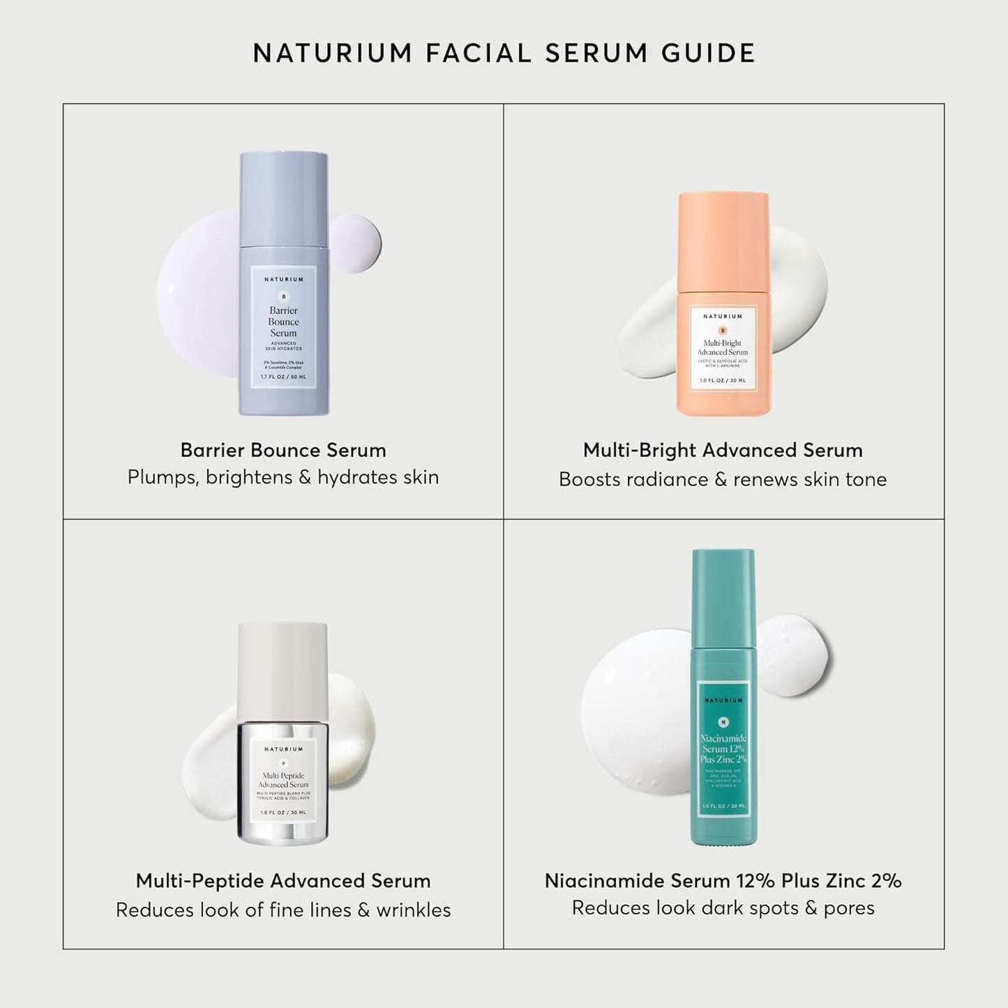 Naturium Multi-Peptide Advanced Serum, Firming & Smoothing Face Serum 
