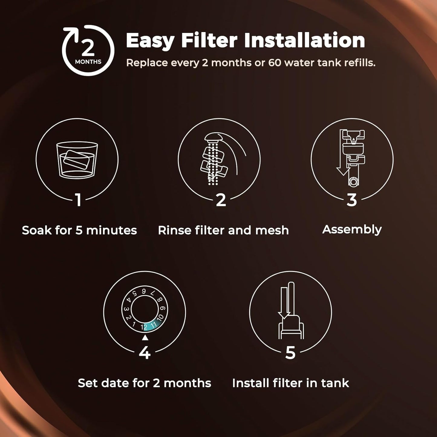 Premium 6-pack Water Filters For Replacement Breville BWF100 with Ion Exchange Resin inside
