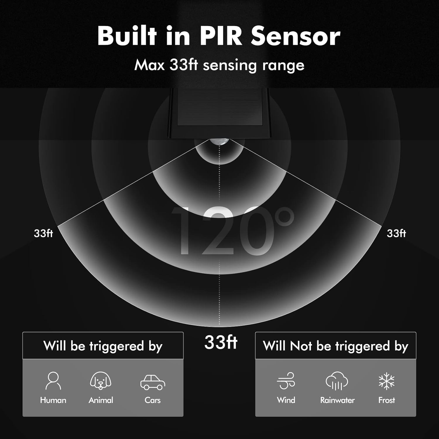 AloftSun Solar Motion Sensor Outdoor Lights,Waterproof Motion Sensor S