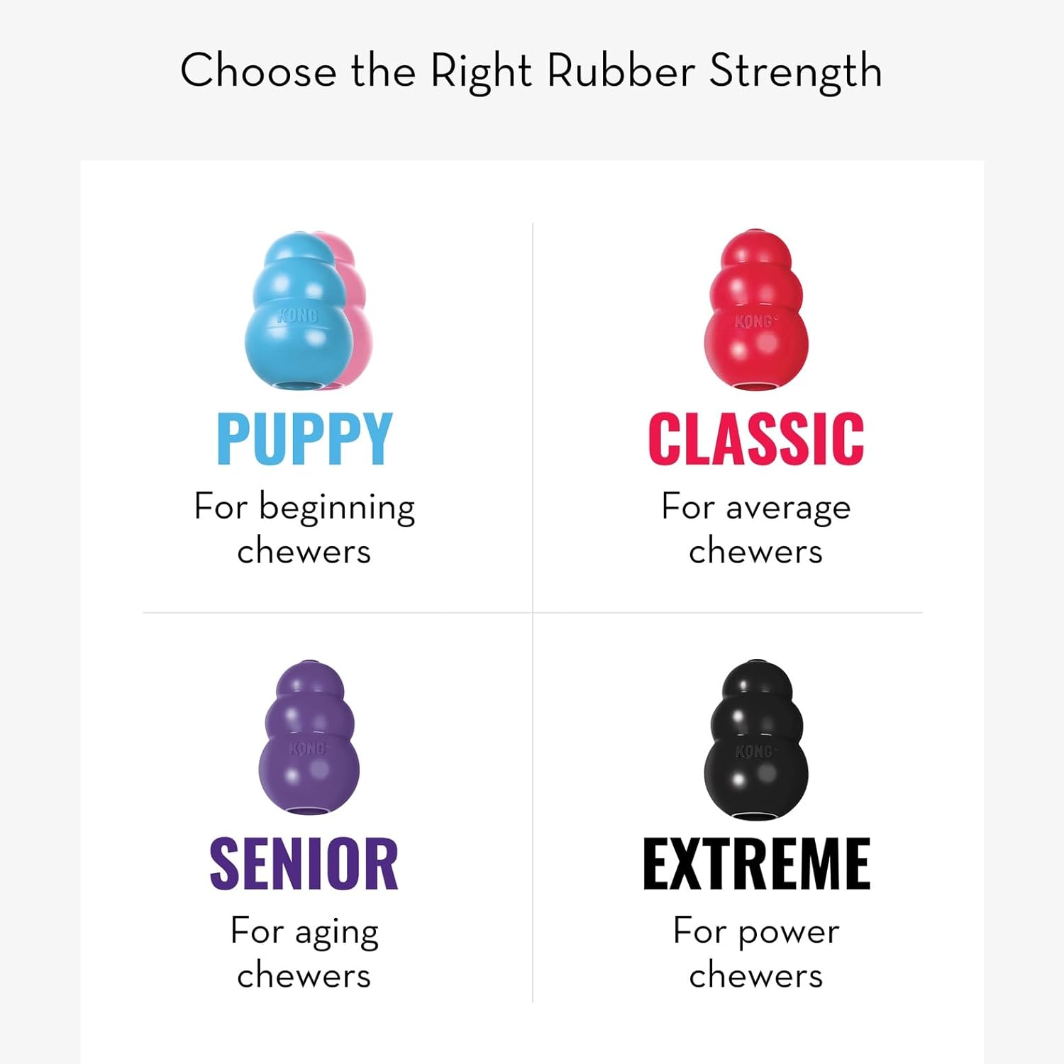 KONG Puppy - Natural Teething Rubber Chew Toy for Dogs - Stuffable Dog