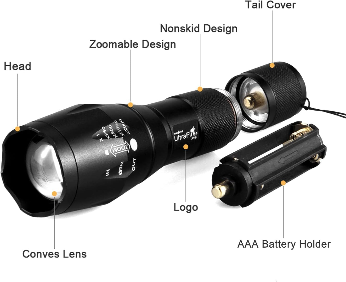 ULTRAFIRE IR Illuminator Flashlight, 850nm Focus Adjustable IR Led Flashlight Infrared Light Torch for Night Vision, Coyote Fox Predator Hunting