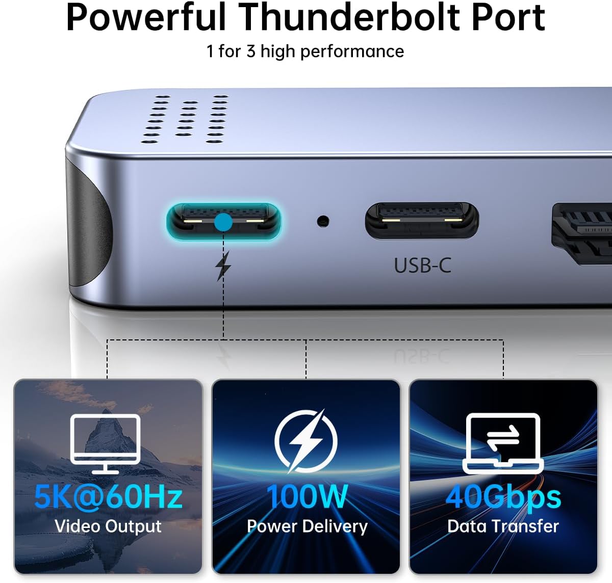 USB C Hub Adapter for MacBook Pro/Air M5 M4 M3 M2 M1 2025-2018 13" 15"