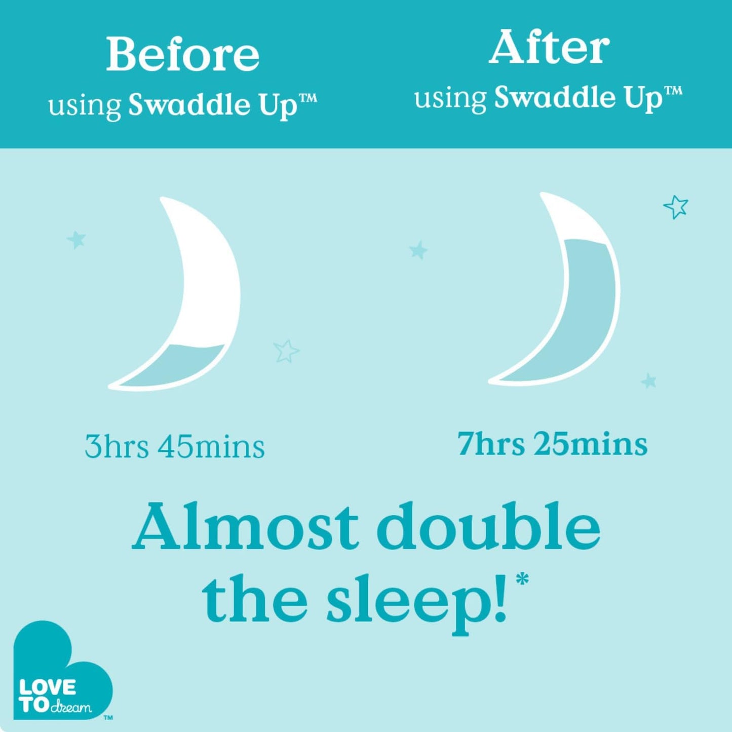 Love to Dream Swaddle Up Transition Swaddle, Patented Zip-Off Wings, Gently Help Baby Transition from Being Swaddled to Arms Free When Showing Signs of Rolling, 1.0 TOG, 13-19 lbs, Gray
