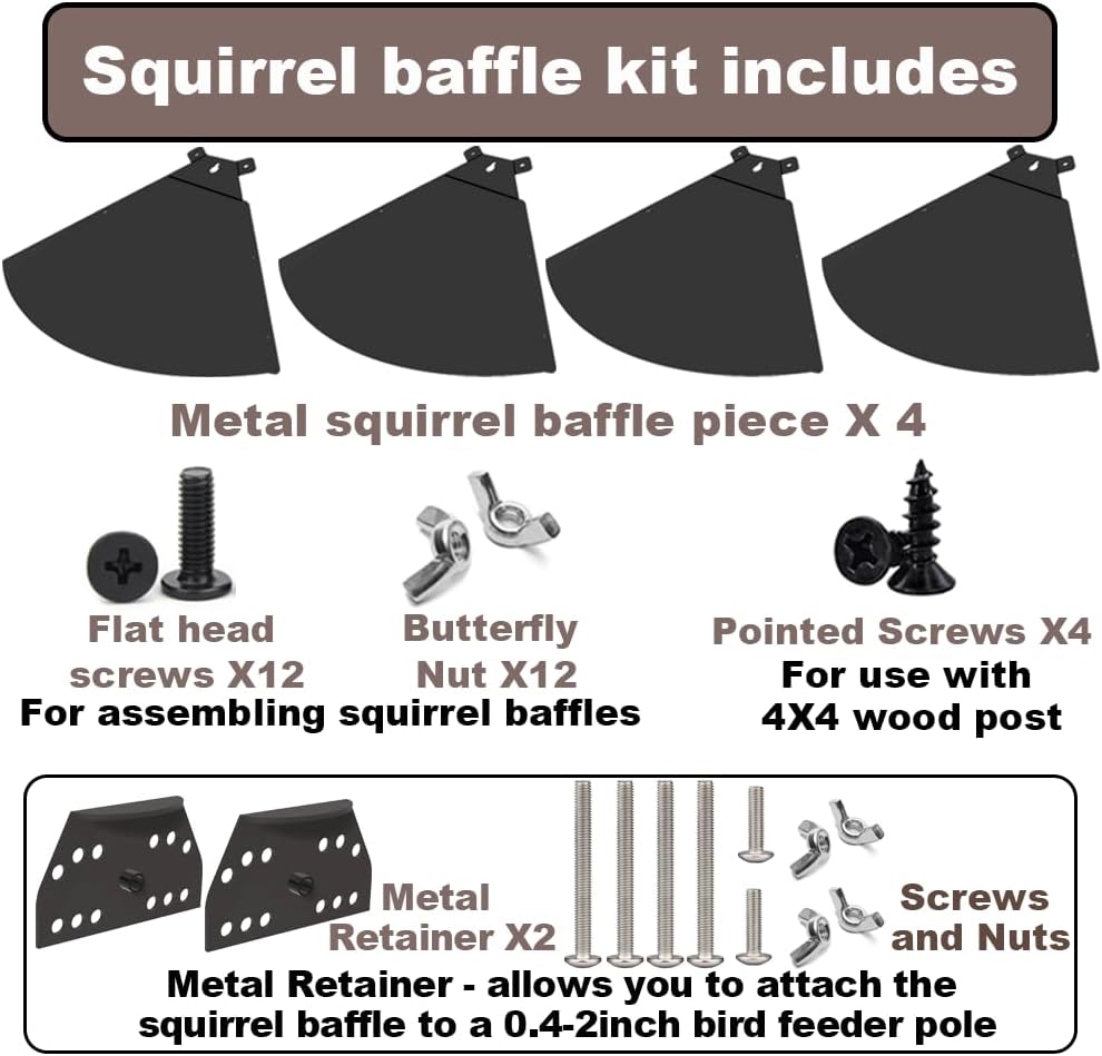 20 Inch Squirrel Baffle for Bird Feeder Pole, Adjustable Opening Size, for Up to 4x4 Inch Wide Wooden Post, Outside Pole Mount Bird House Guard for Outdoor Shepherd’s Hook.