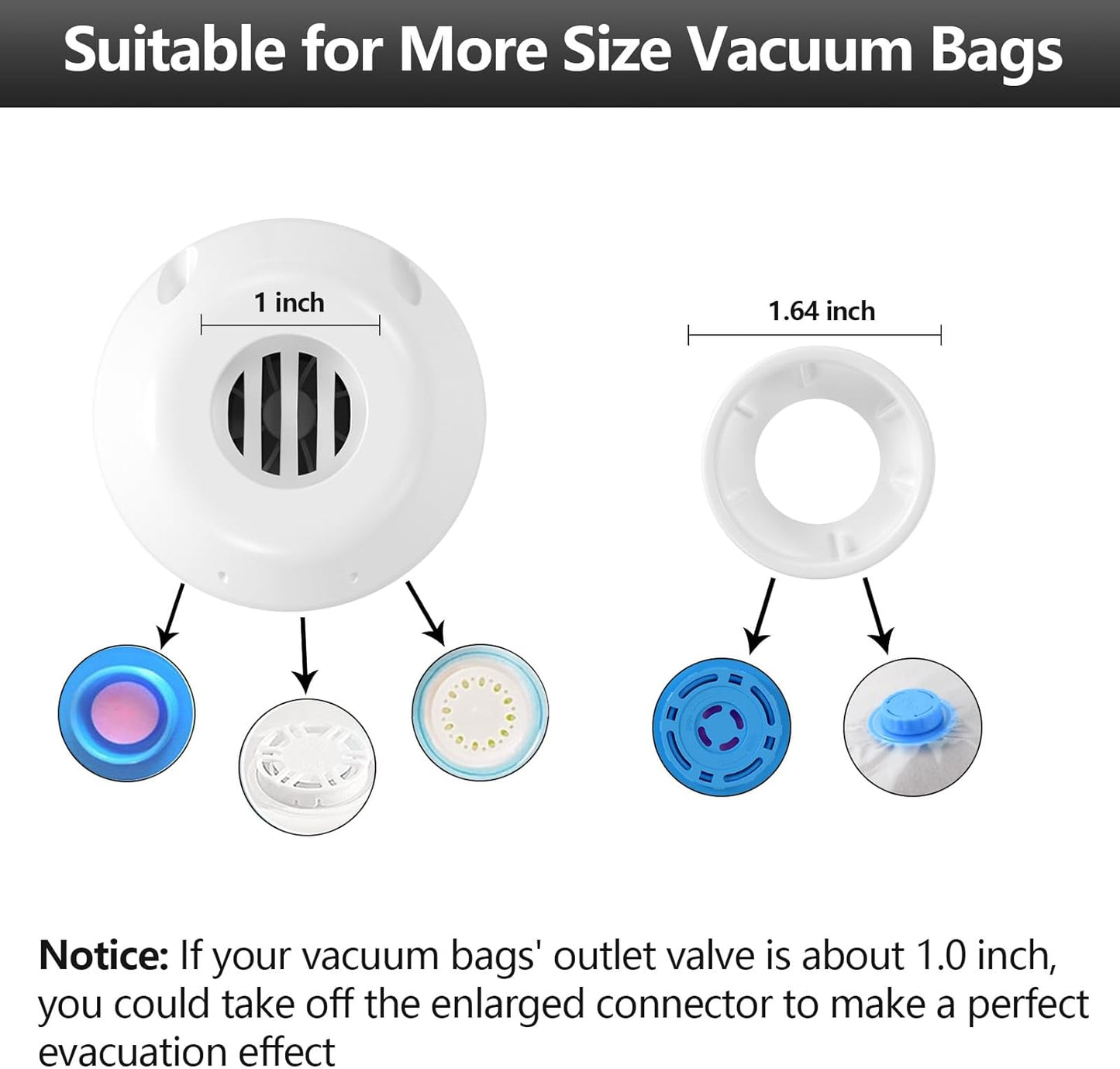 Electric Pump for Vacuum Storage Bags Travel Vacuum Pump for Various V