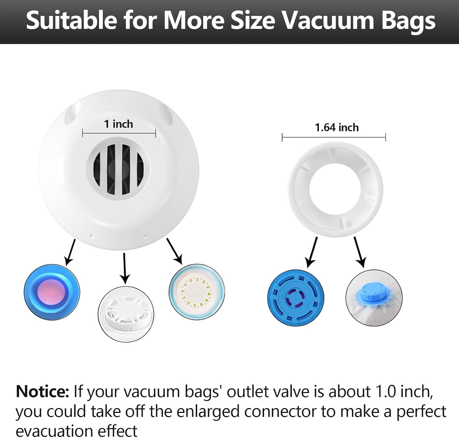 Electric Pump for Vacuum Storage Bags Travel Vacuum Pump for Various V