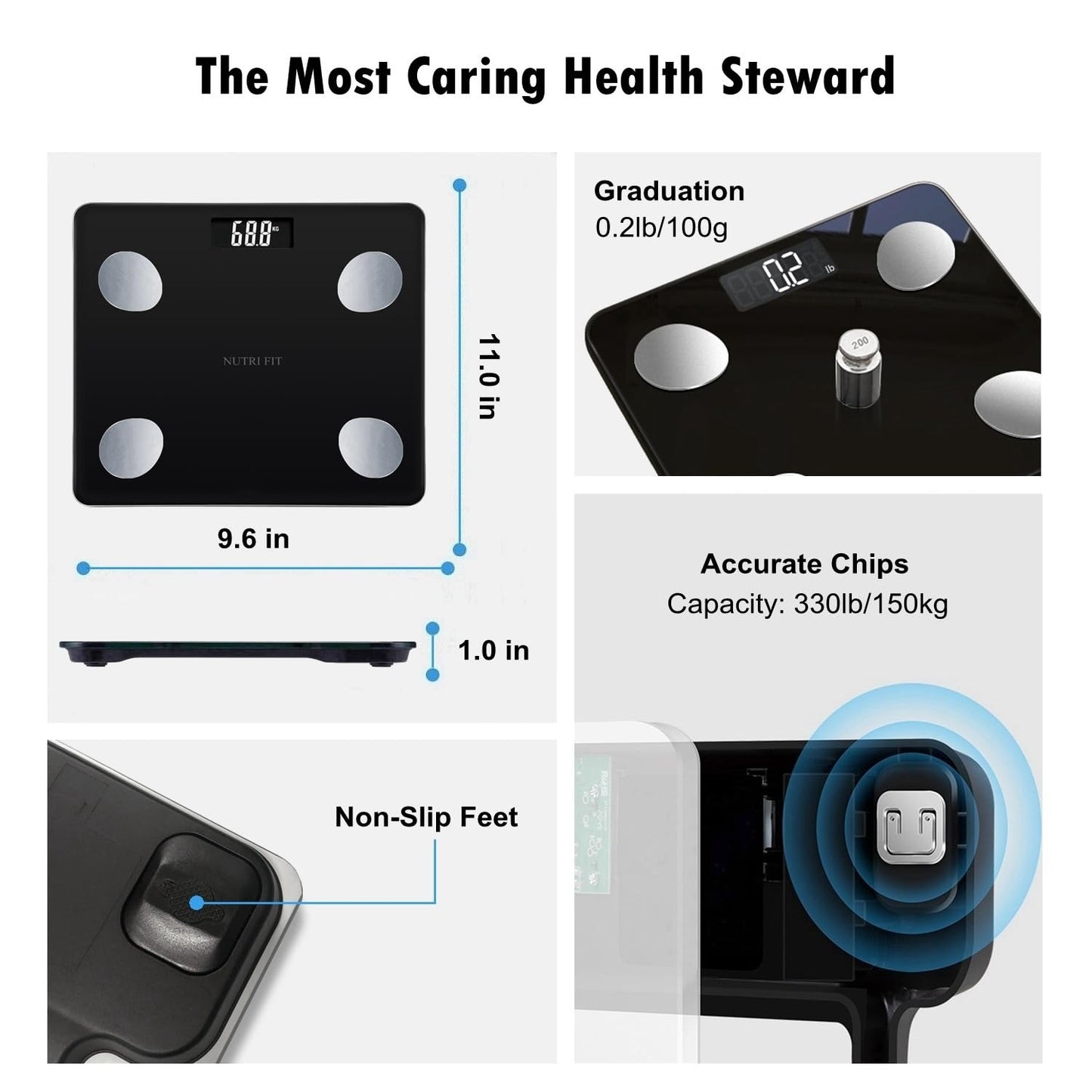 NUTRI FIT Scale for Body Weight Digital Bathroom Smart Scale with Bluetooth for BMI, Body Fat, Muscle Mass, 20 Body Composition Analyzer Health Monitor Sync Apps 330lbs, Batteries Included