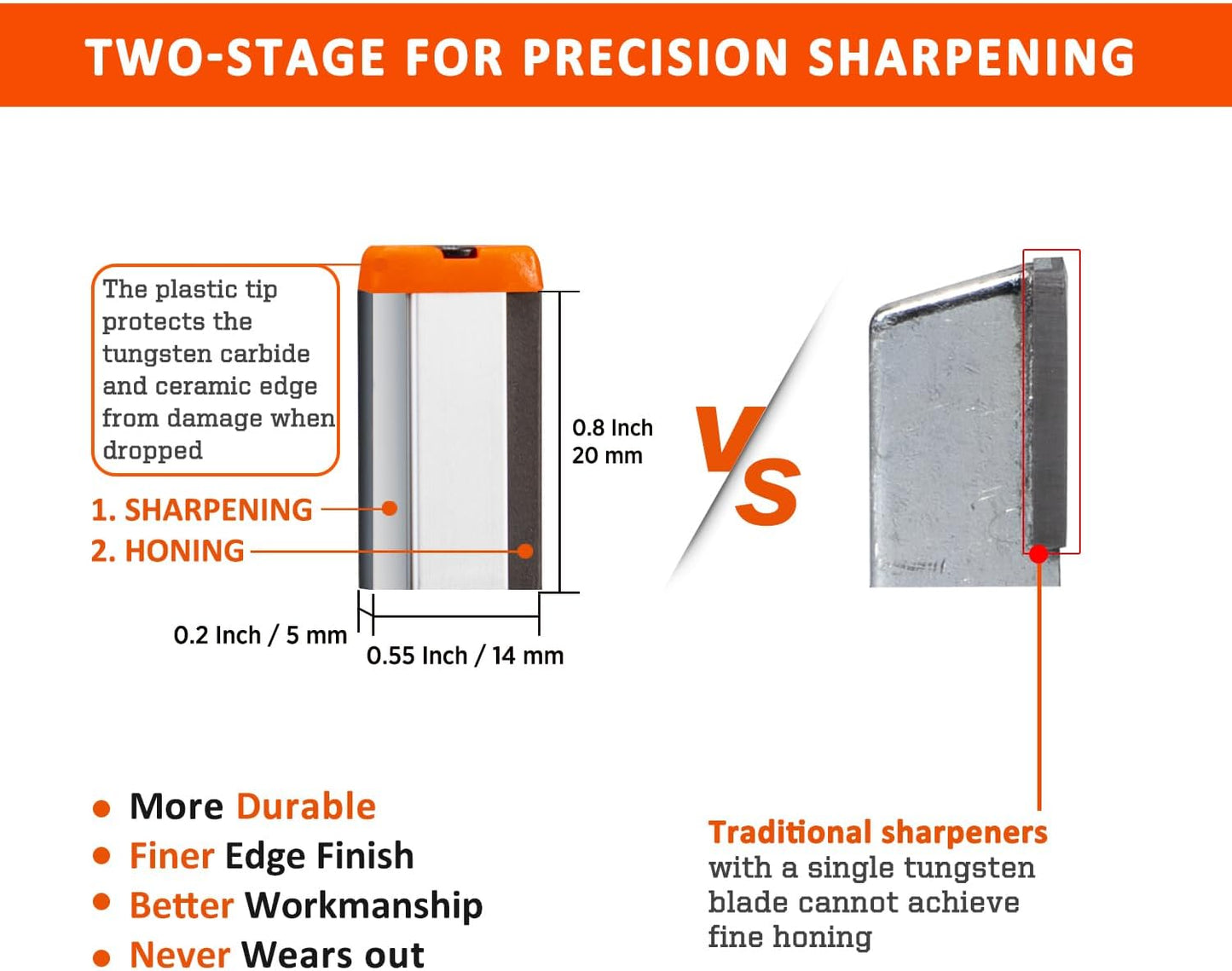 SHARPAL 129N Multipurpose Garden Tool Blade Sharpener for Knife, Pruners, Loppers, Hedge Shears Scissors, Axe, Hatchet, Machete, Lawn Mower Blade