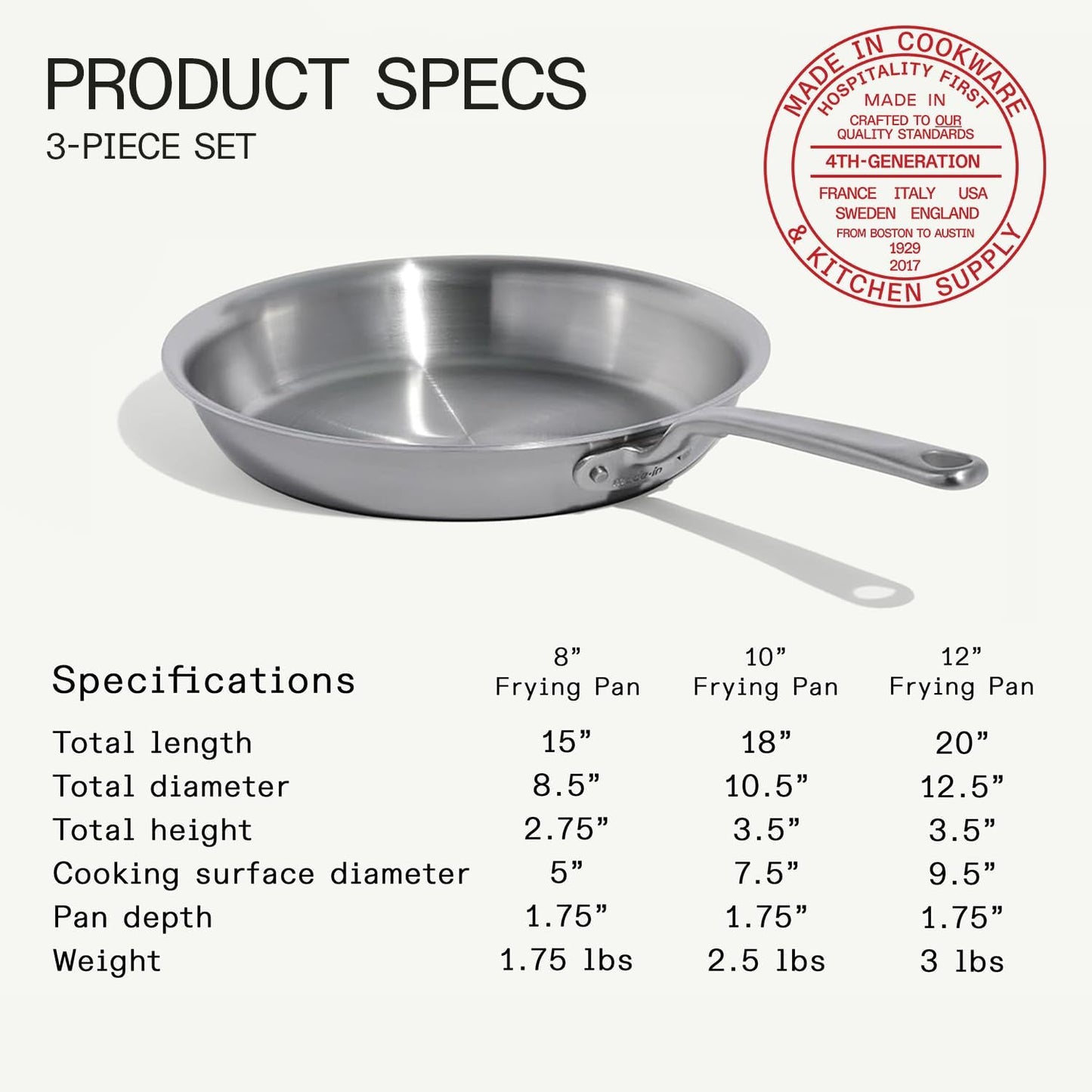 Made In Cookware | 3-Piece (Includes 8",10",12") Stainless Frying Pan 