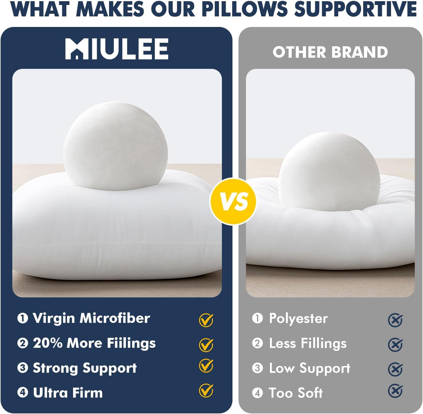 MIULEE Throw Pillows Inserts, Pack of 2 18x18 Inch 100% Virgin Fiber F