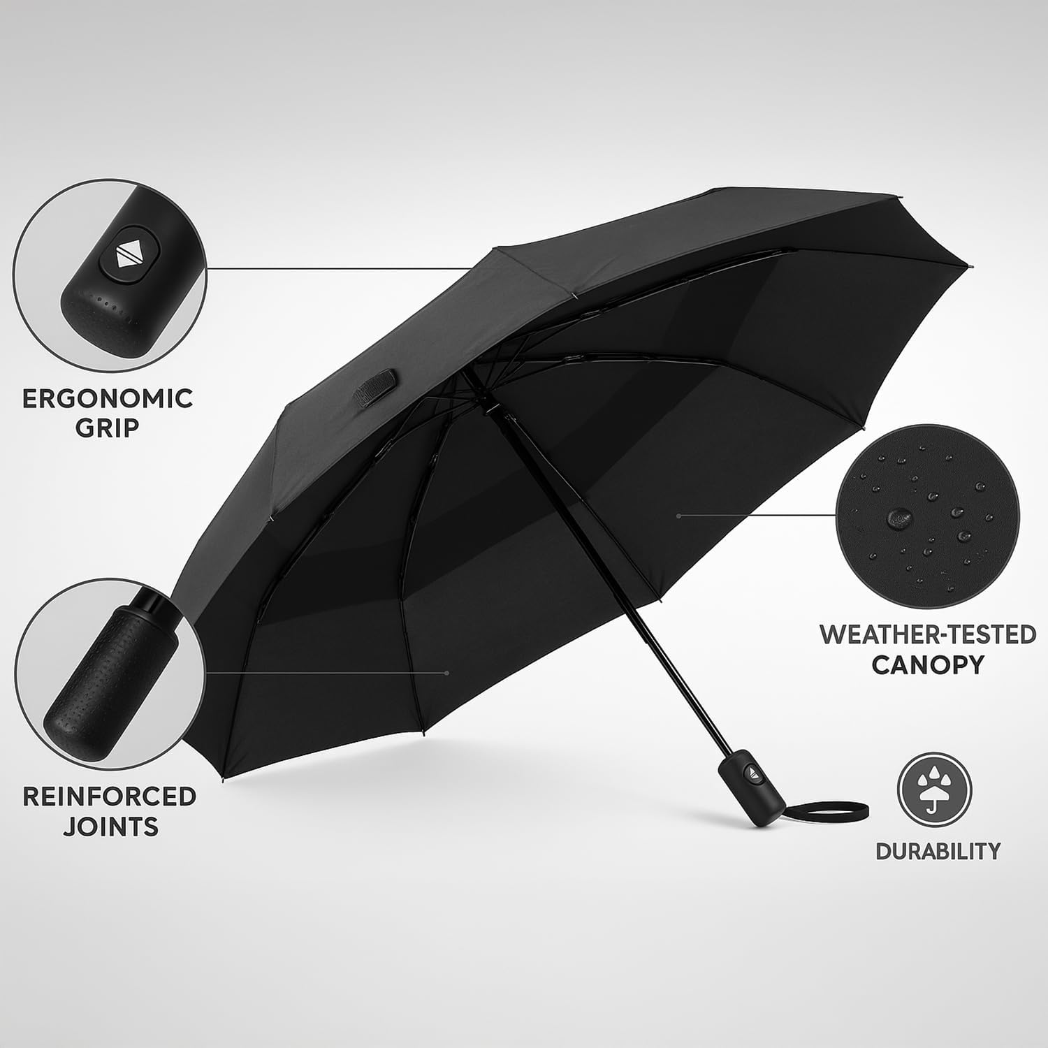 Mr. Pen- Windproof Travel Umbrella, Automatic Umbrellas for Rain, Comp