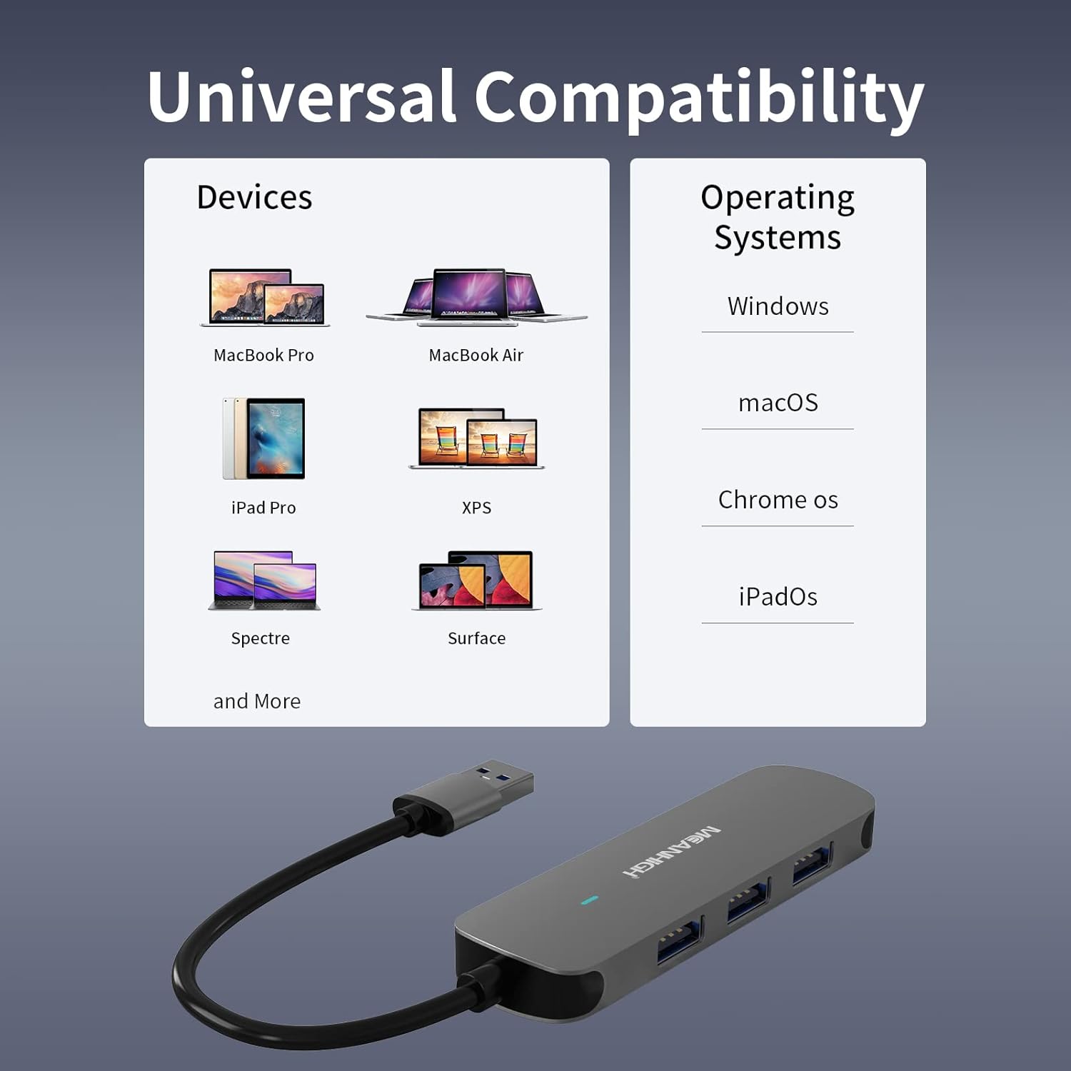 USB Hub 4 Ports, MEANHIGH Multiple USB A 3.0, 2.0 Splitter Portable Ad