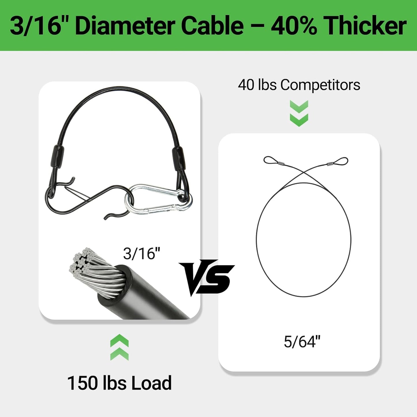 36-inch Hanging Cable – Heavy-Duty 3/16" PVC-Coated Stainless Steel with S-Hooks & Snap Hook for Bird Feeders, Plants, Flower Pots, and Outdoor Hanging Chains