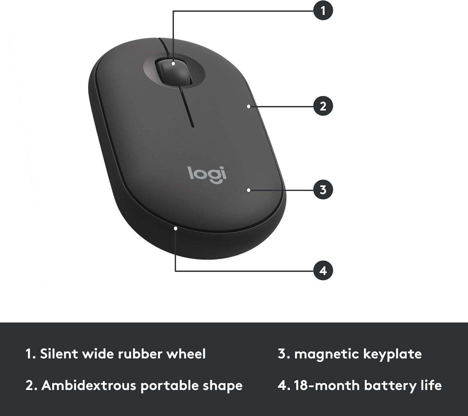 Logitech MK470 Slim Wireless Keyboard and Mouse Combo - Modern Compact
