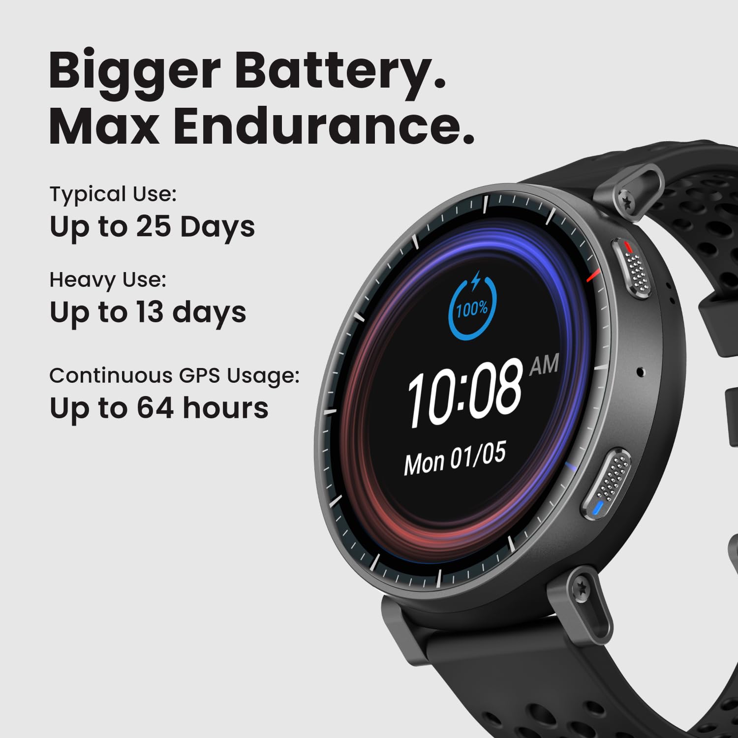 Amazfit Active Max Smart Watch 1.5" AMOLED Display, 25-Day Battery, Of