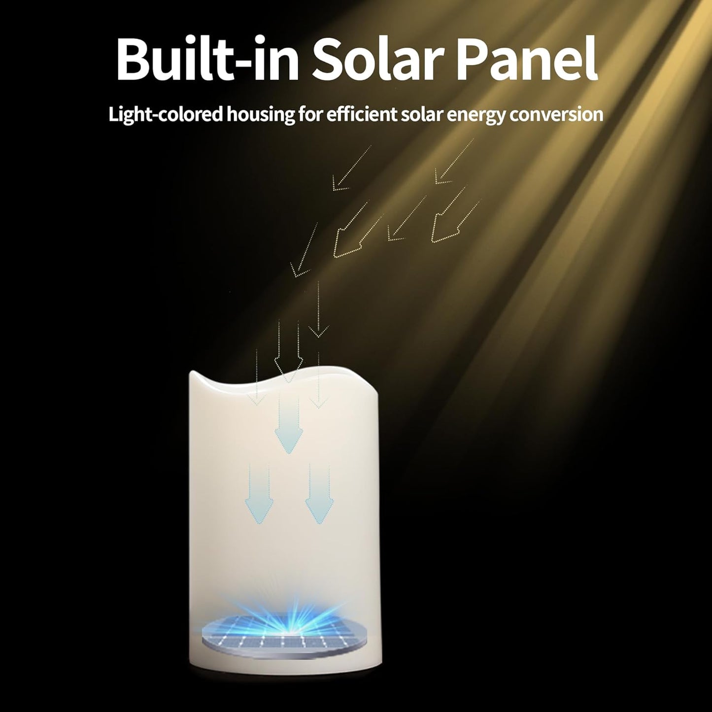 Solar Candles Outdoor Waterproof, 3" x 4.5" Ivory White Flameless Candles, Dusk to Dawn Light Sensor, LED Rechargeable Pillar Solar Candles for Outdoor Lanterns, Patio Decor