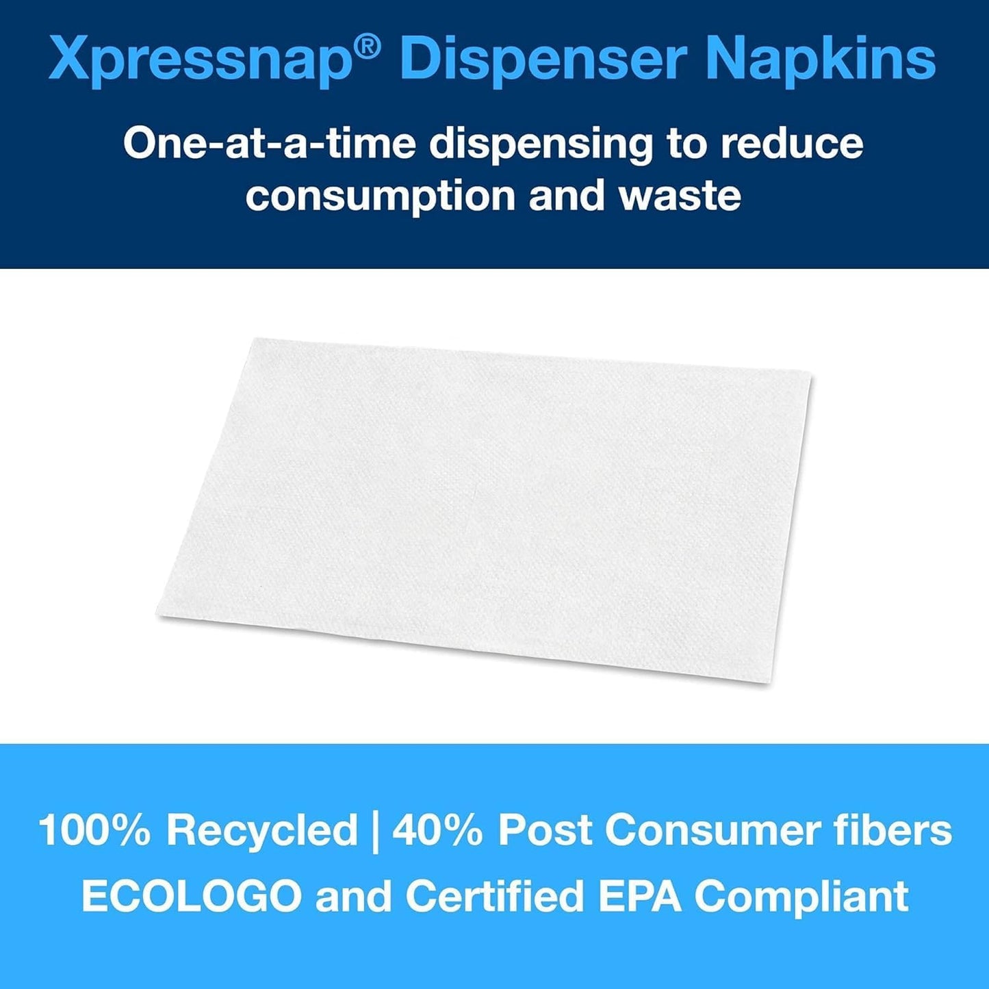 Tork Xpressnap White Dispenser Napkins N4 Advanced Interfold 1-Ply for Hygienic Dispensing 12 Packs of 500 (6000 Total) - (DX900)