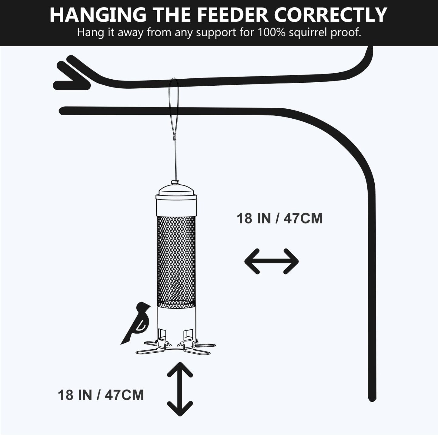 LCSEVEN Bird Feeders for Outdoors Squirrel Proof with Weight-Activated Perches, Hanging Bird Feeder for Outside, Metal Feeder for Wild Cardinal, Finch, Blue Jay, Chickadee, 3.6LB Seed Capacity, Black