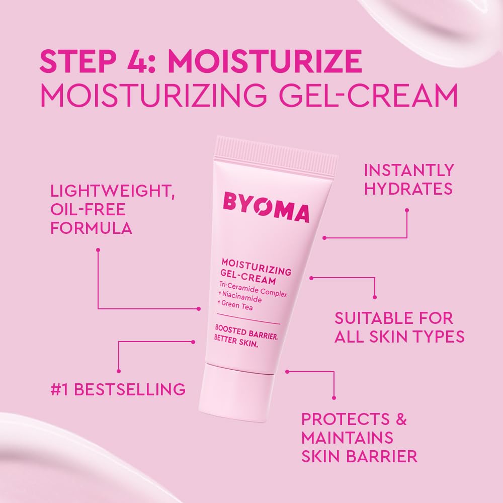 BYOMA Universal Skincare Heroes (5-Piece Kit) - Skincare Gift Set with