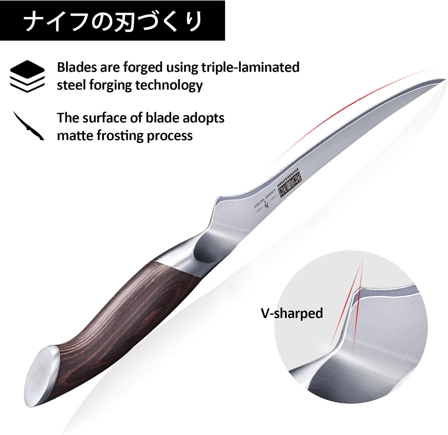 HOSHANHO Fillet Knife 7 Inch, Super Sharp Boning Knife in High Carbon 