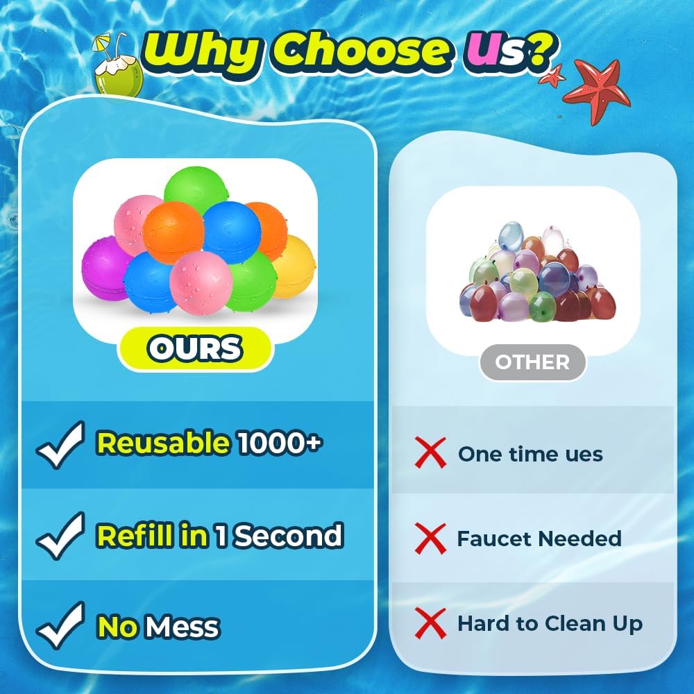 12Pcs Reusable Water Balloons, Pool Beach water Toys for Boys and Girl