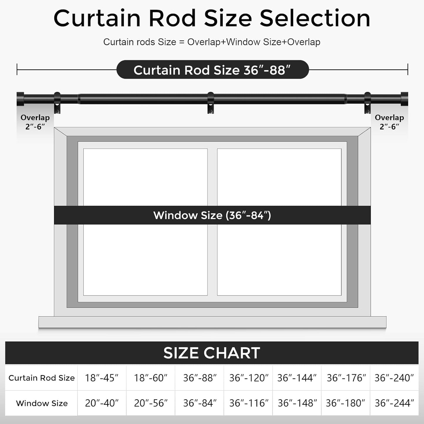 Curtain Rods for Windows 48 to 84 Inch(4-7 Feet),Black 1'' Diameter Drapery Rods with End Cap Style Design,Modern Adjustable Heavy Duty Curtain Rod,Size:36''-88''