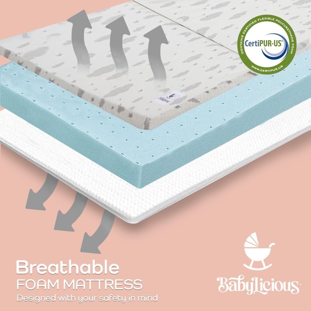 Babylicious Waterproof Pack and Play Mattress Topper | 38" x 26" x 1.5" | Trifold Style - Breathable Soft Plush Foam - Portable Mattress Topper- Baby Foam Mattresses for Babies