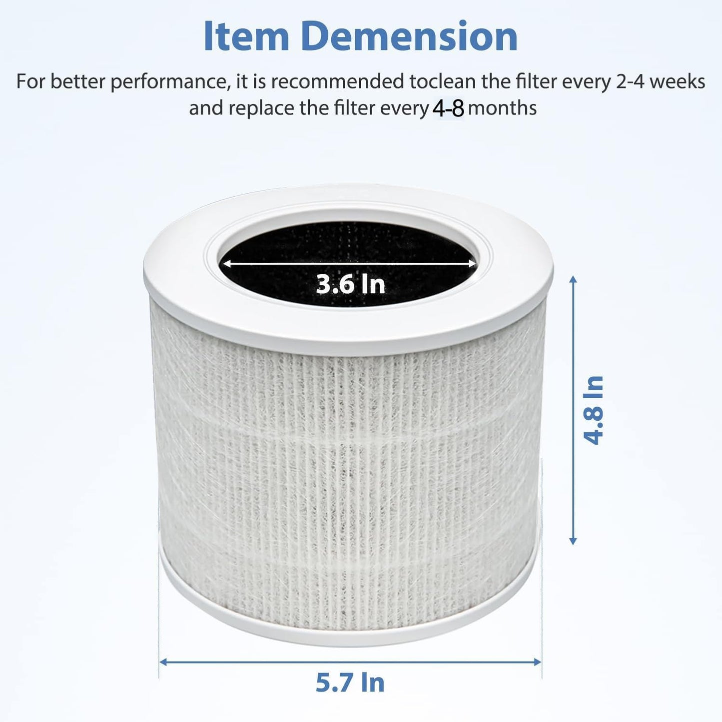 Core Mini Replacement Filter Compatible with LEVOIT Core Mini Air Puri