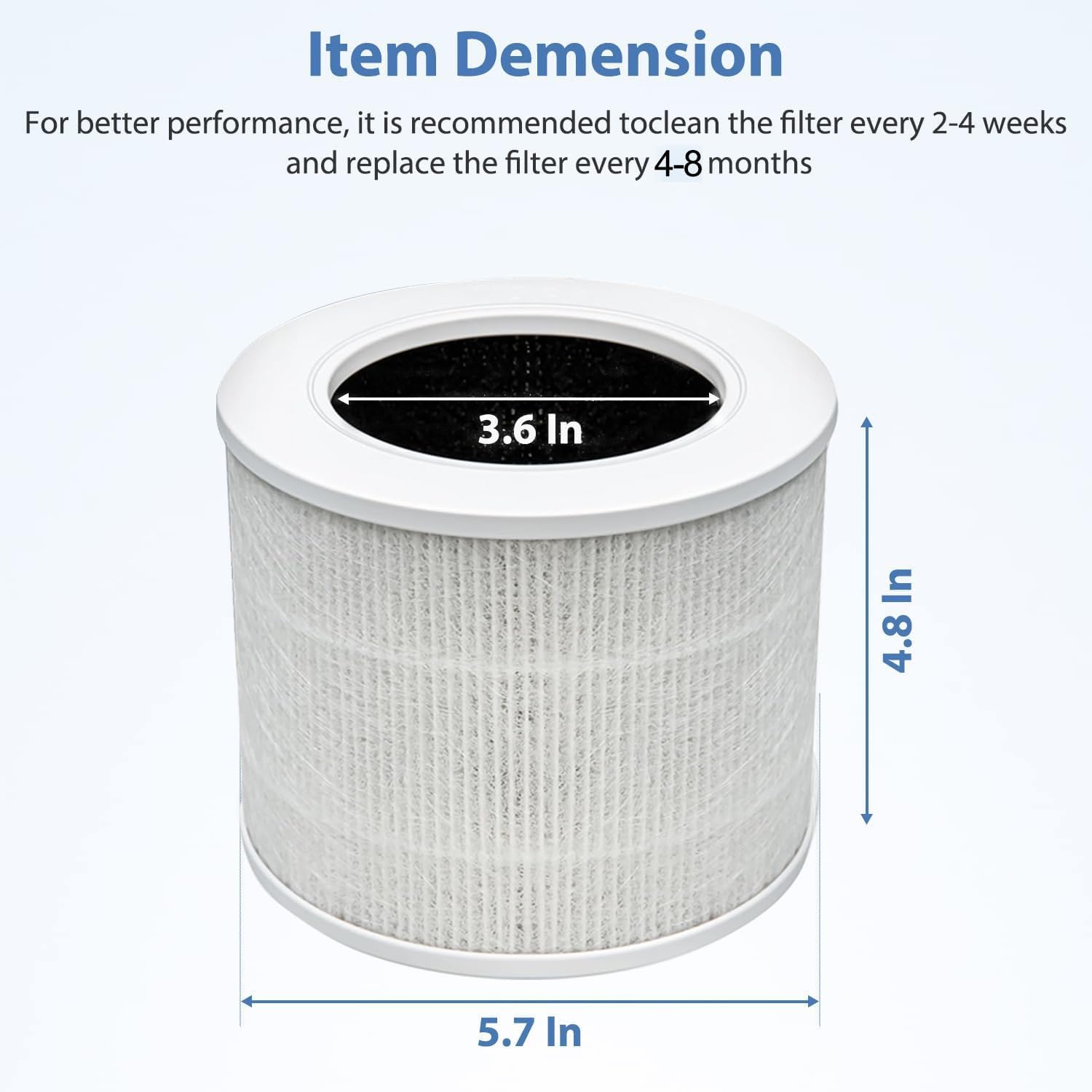 Core Mini Replacement Filter Compatible with LEVOIT Core Mini Air Puri