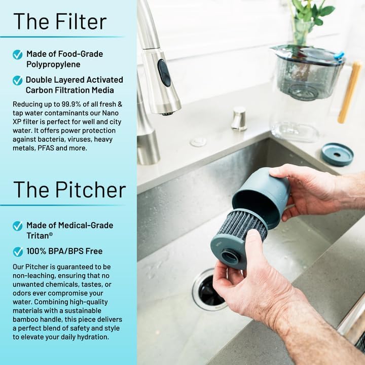 Epic Water Filters REPLACEMENT FILTER for Epic Nano XP Water Filter Pitcher or Dispenser. Nanofiltration Removes Bacteria, Virus, Cyst, Lead, Chromium 6, PFOS, PFOA, Heavy Metals, Pesticides