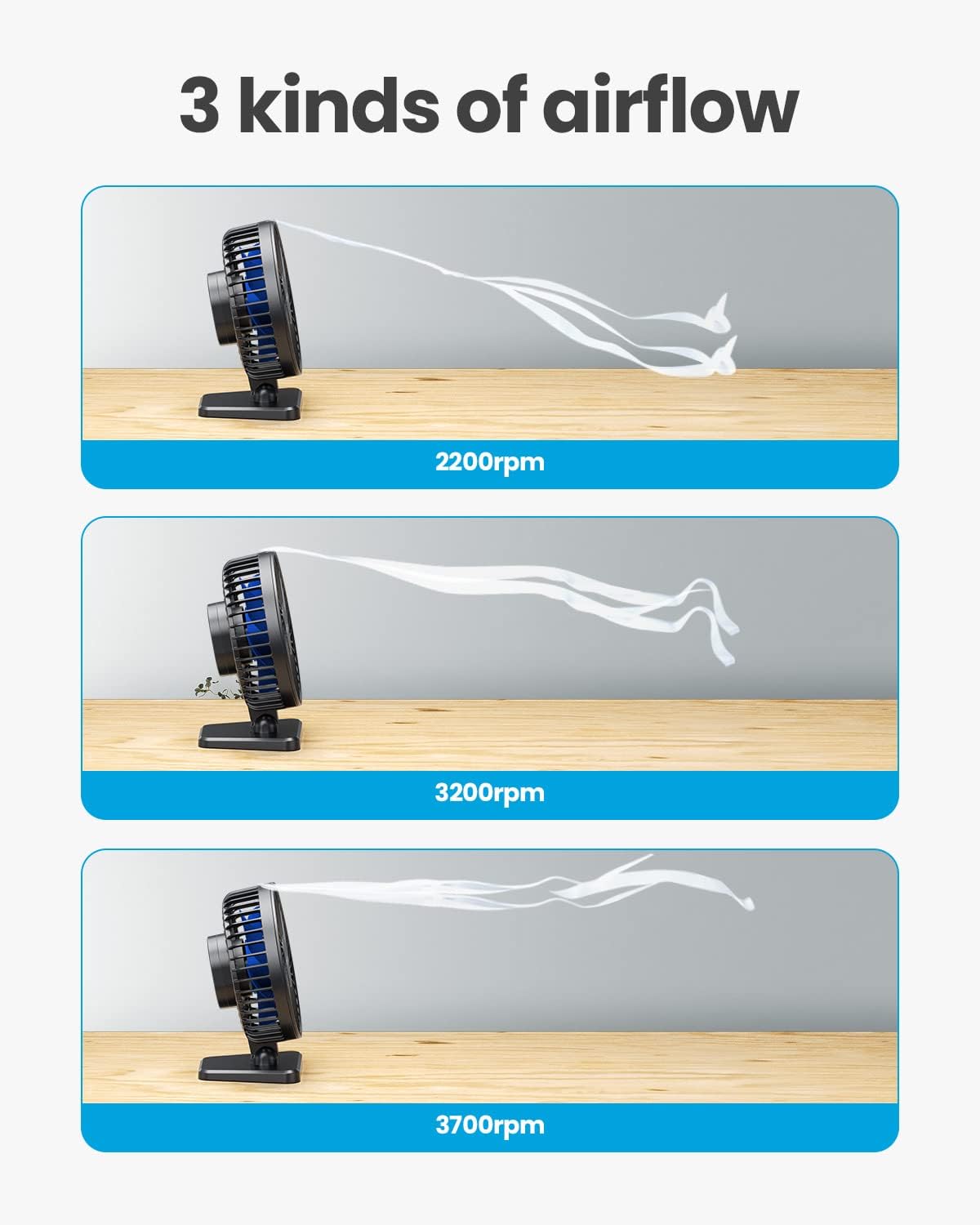 Gaiatop USB Desk Fan, Small But Powerful, Personal Portable Quiet 3 Sp