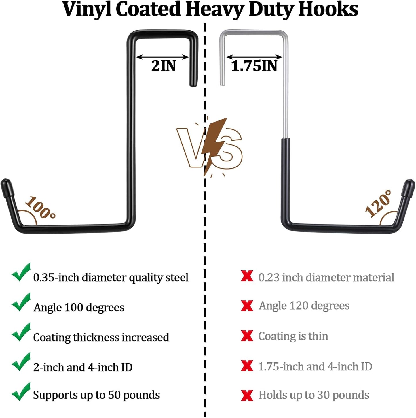 12 Pack Heavy Duty Rafter Hanger Hooks, Vinyl Coated Garage Ladder Hanger, Large S Hook Storage Organizer, Bicycle Hooks for Organizing Garden Tools, Ladders, Hoses, Ropes and More Equipment(Black)