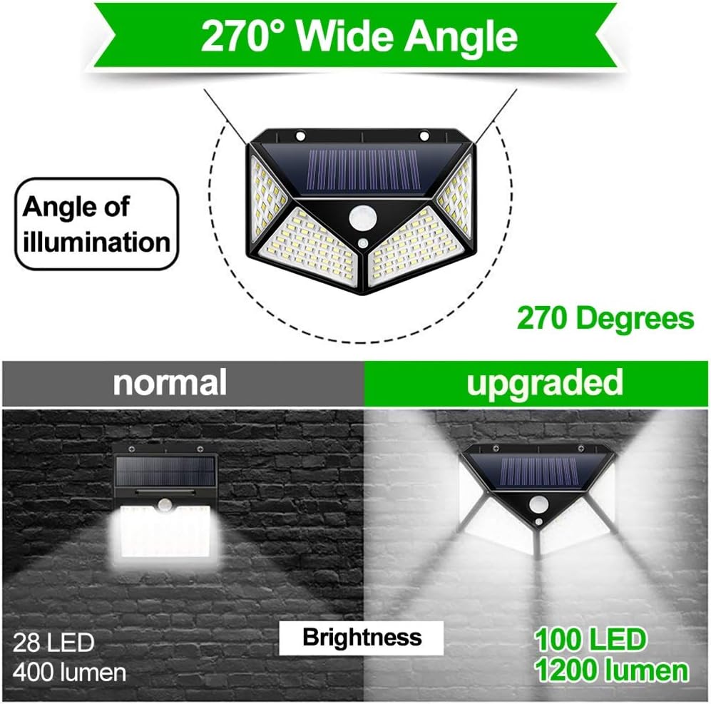 Wall Light Solar Light Outdoor Solar Lamp with Motion Solar LED Light Waterproof Sunlight Powered for Garden Decoration (Size : 4 Piece 102 LEDs) (1 Piece 100 LEDs)