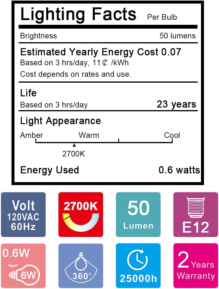 Emotionlite Night Light Bulbs, C7 Candelabra LED Light Bulbs, E12 Chandelier Base, 4W 5W 6W 7W Incandescent Equivalent, Warm White, 2700K, Clear, 4 Pack