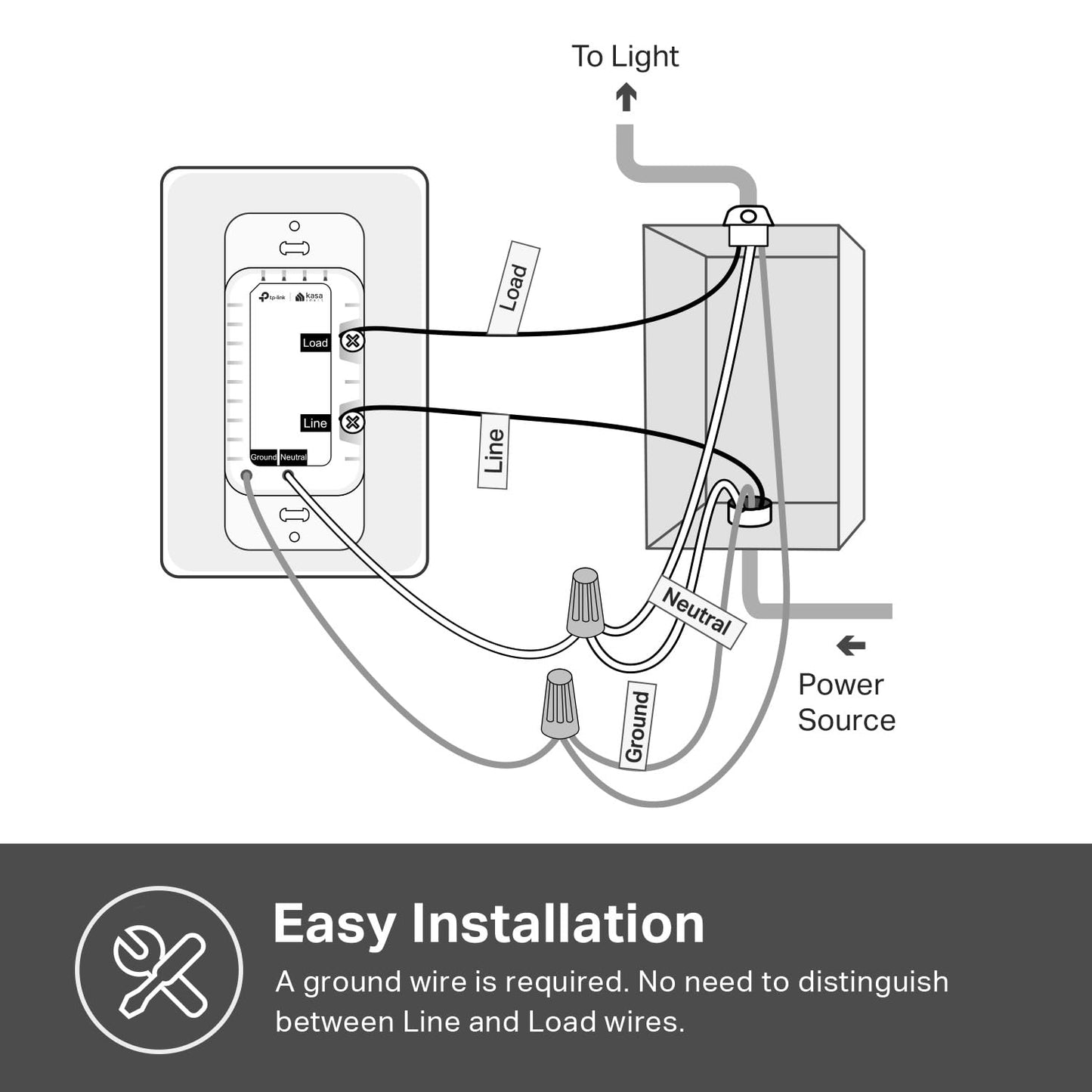 Kasa Smart Dimmer Switch HS220, Single Pole, Needs Neutral Wire, 2.4GHz Wi-Fi Light Switch Works with Alexa and Google Home, UL Certified, No Hub Required, 1 Pack