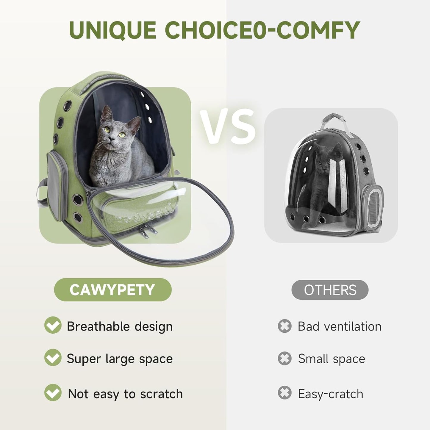 Cat Backpack Carrier, Breathable Cat Carrier Large Space Bubble Pet Ba