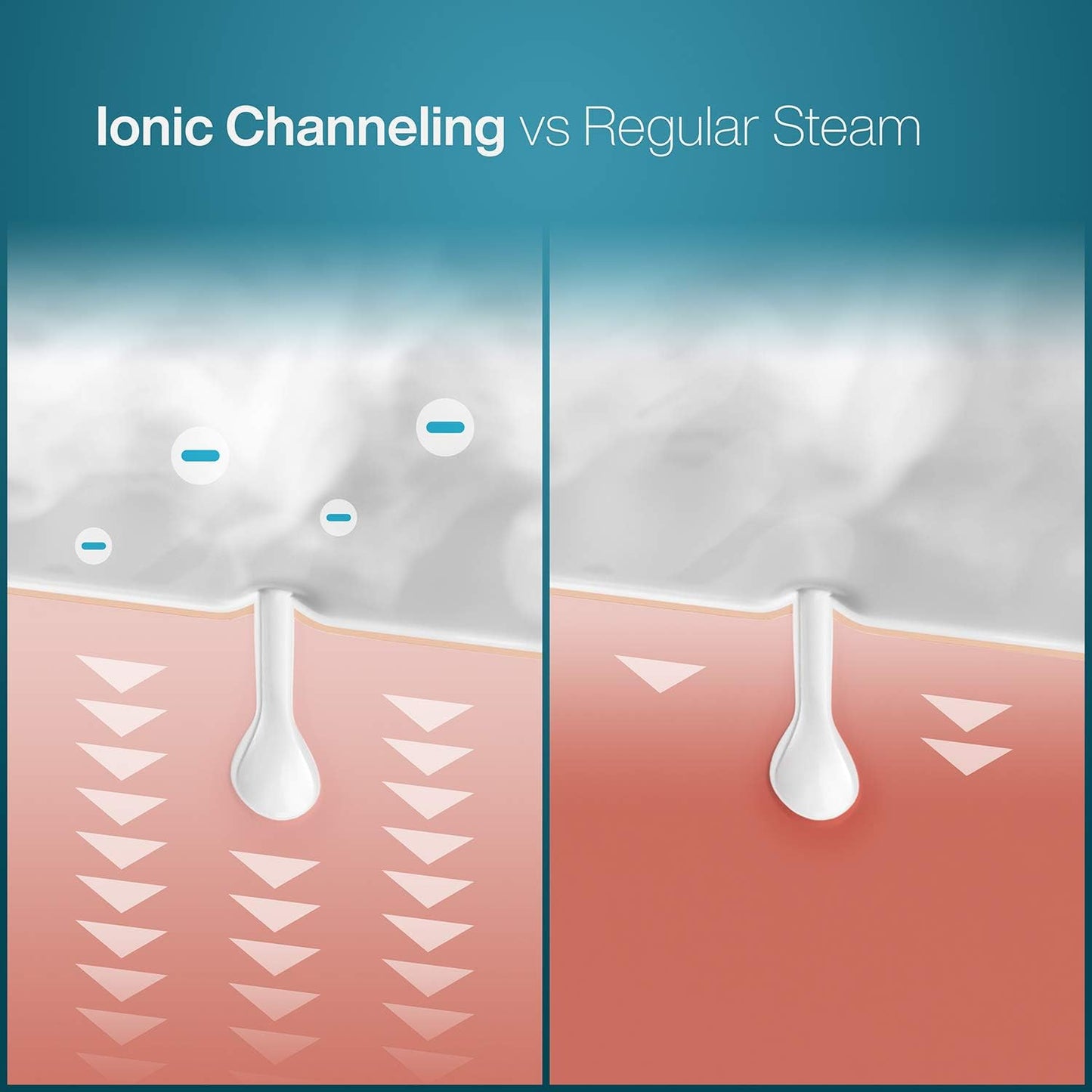 Pure Daily Care NanoSteamer Large 3-in-1 Nano Ionic Facial Steamer wit