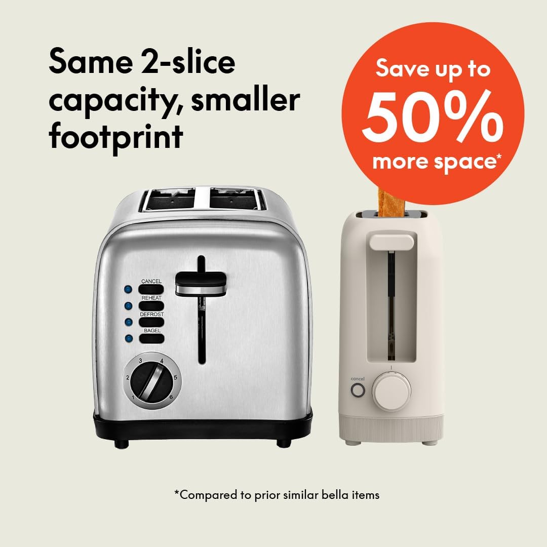 bella 2 Slice Slim Toaster, Fits-anywhere™ Kitchenware, 6 Setting Shad
