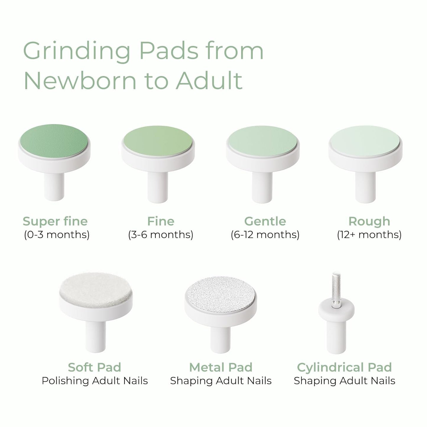 Momcozy Baby Nail File Electric, Gentle Baby Nail Trimmer Electric, Ba