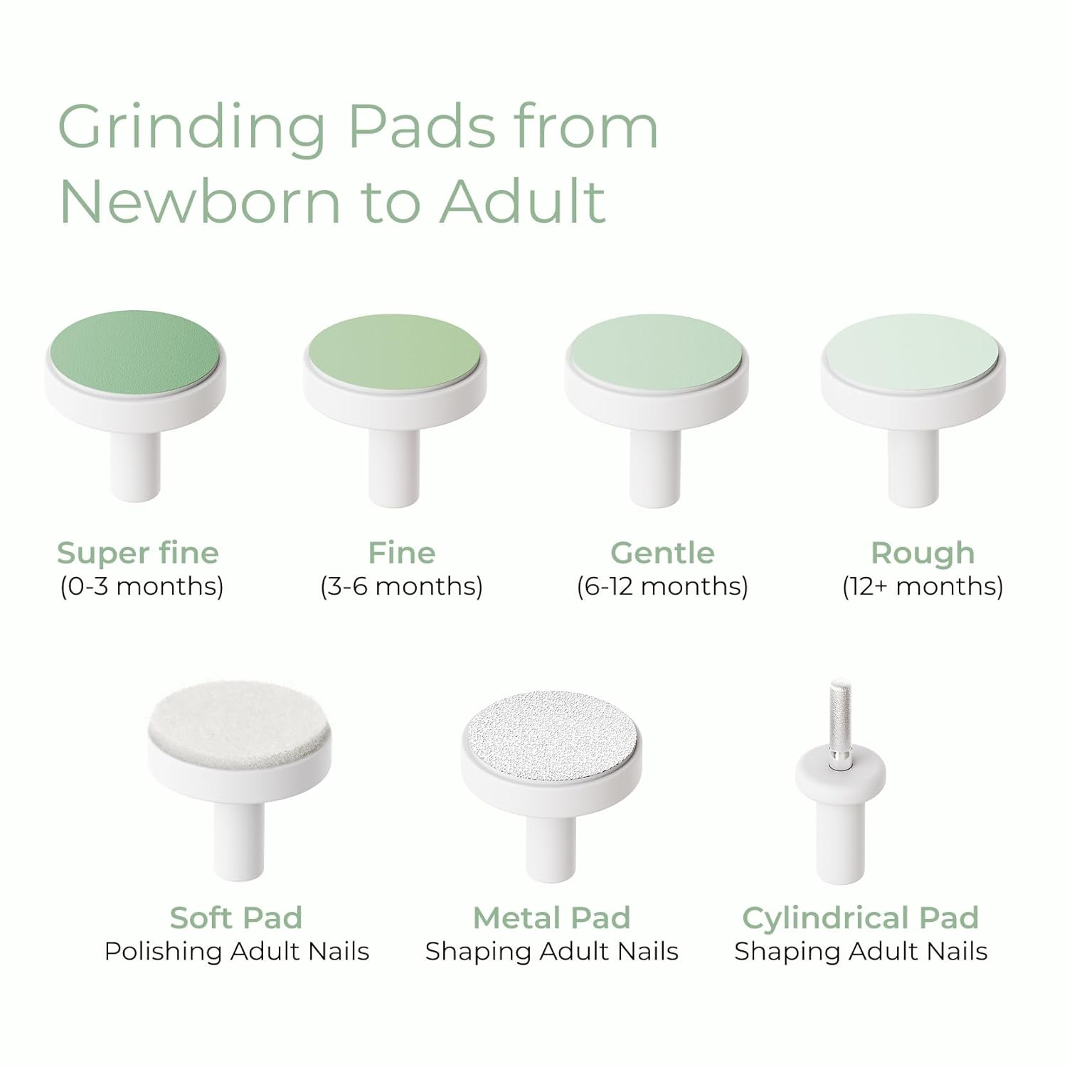 Momcozy Baby Nail File Electric, Gentle Baby Nail Trimmer Electric, Ba