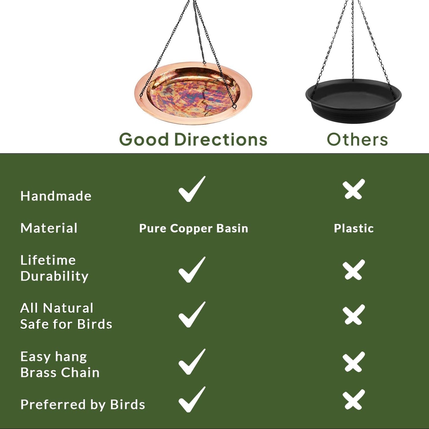 Good Directions Hanging Fire Copper Bird Bath for Outside Backyard, Outdoor, Patio, Garden, Birdbath Gift for Bird Lovers Watchers, Large 18" Pure Copper Metal