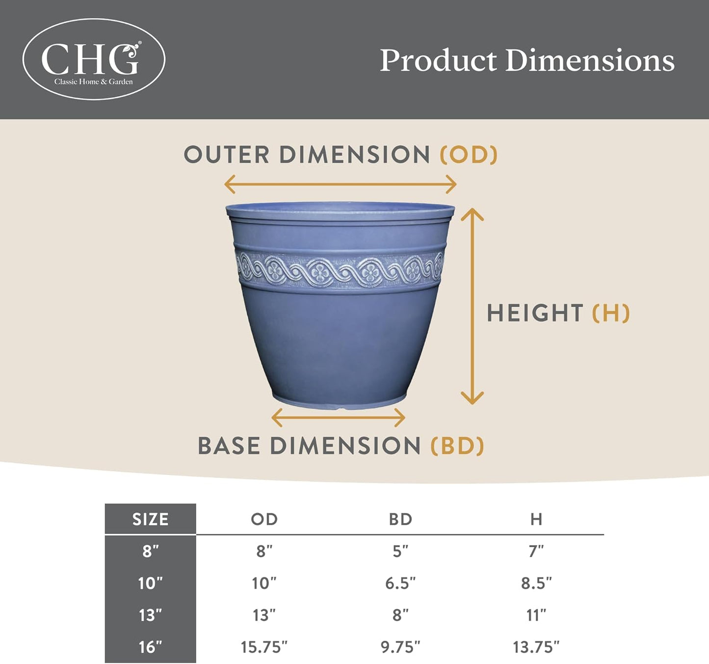 Classic Home and Garden Corinthian Resin Planter Pot - Outdoor & Indoo