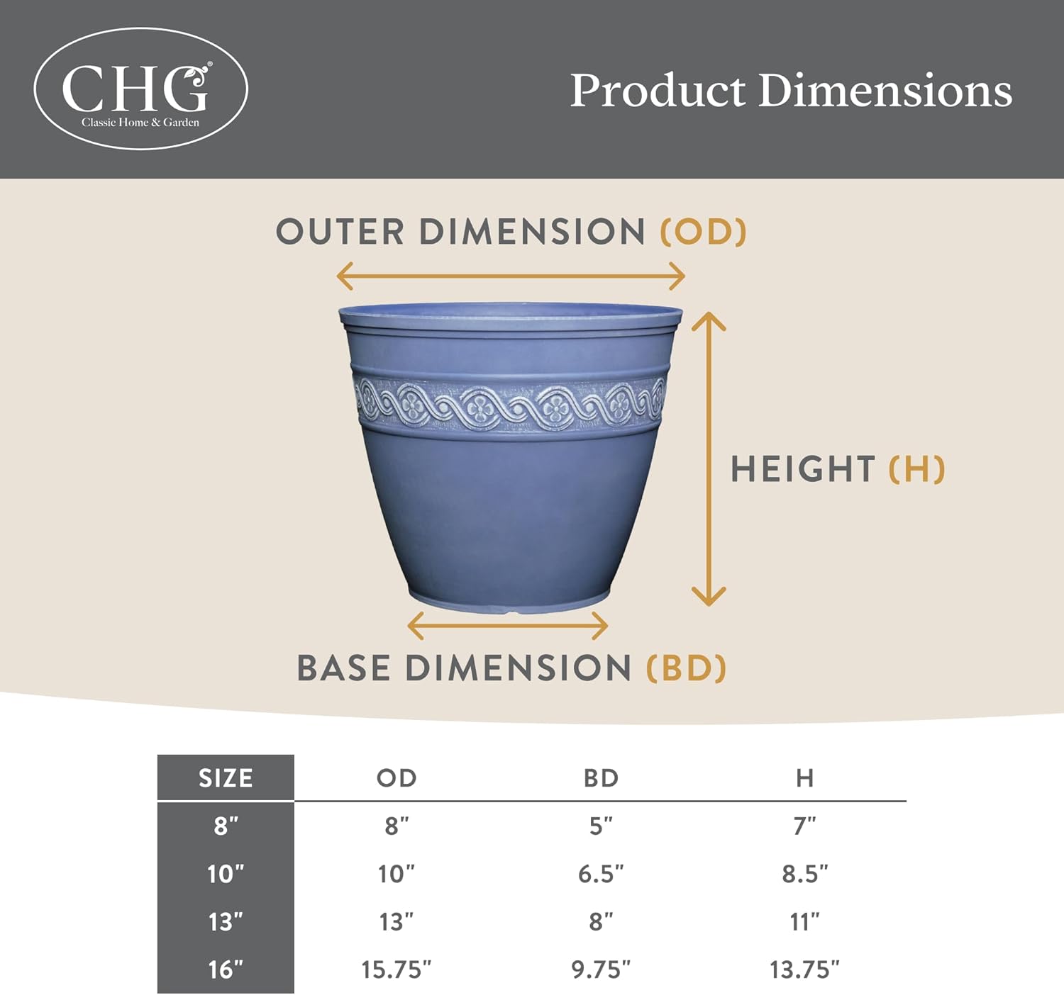 Classic Home and Garden Corinthian Resin Planter Pot - Outdoor & Indoo