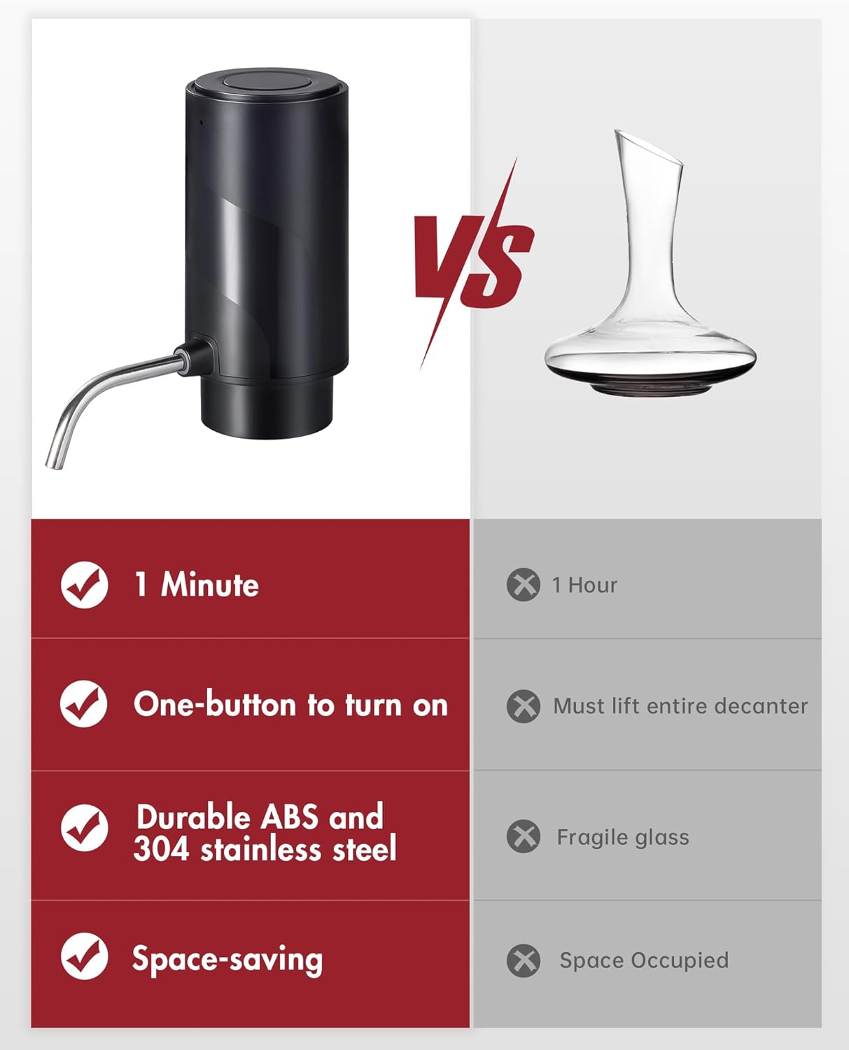 Electric Wine Decanter Aerator Dispenser: Automatic Whisky Bottle Disp