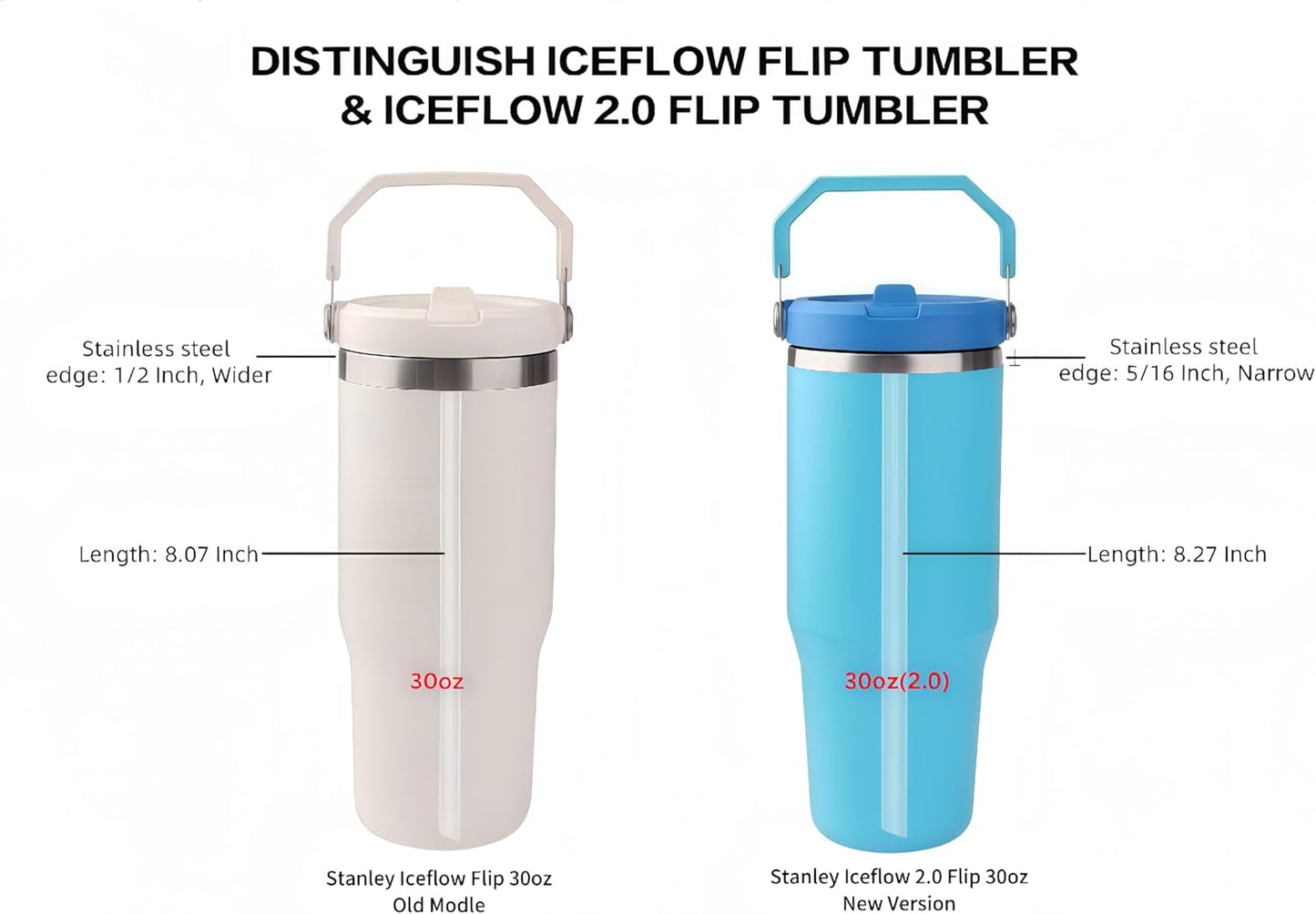 Replacement Straws ONLY Compatible with Stanley IceFlow Flip Straw Tumbler 30 oz,64 oz(Old Model)-Accessories included 6 Straws,1 Cleaning Brush