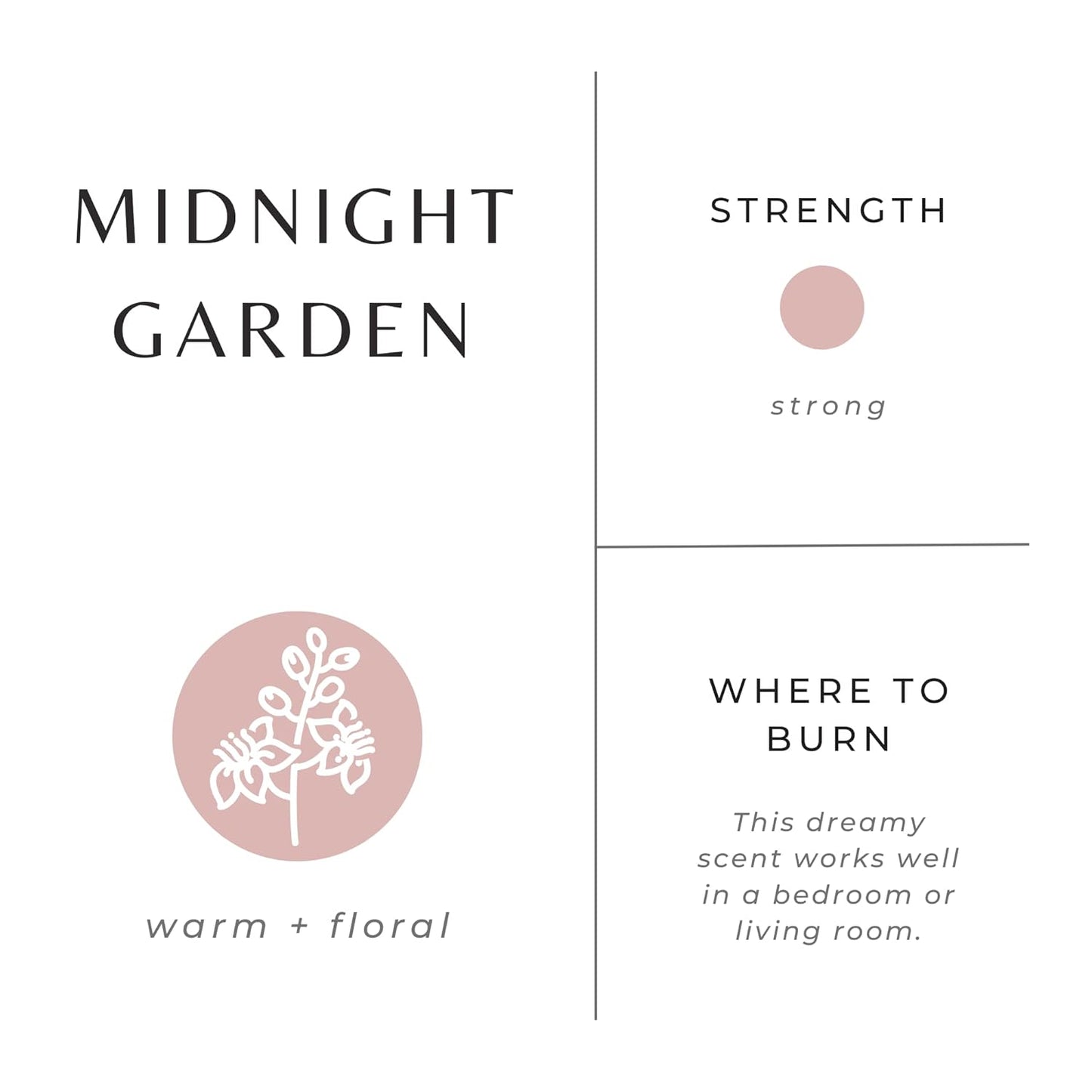 Slow North Midnight Garden Candle - Essential Oils and Pure Soy Wax Candle in a Reusable Frosted Glass Jar - A Unique Scented Candle Hand-Poured in The USA (8 oz)