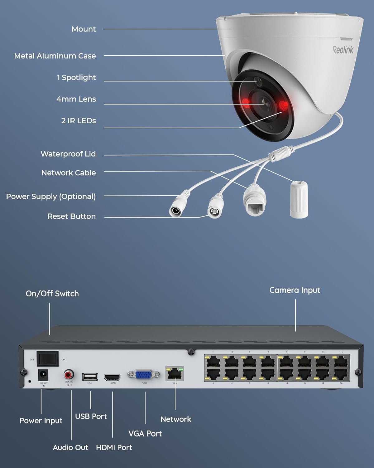 REOLINK 12MP PoE Security Camera System, 8pcs H.265 12MP Security Came