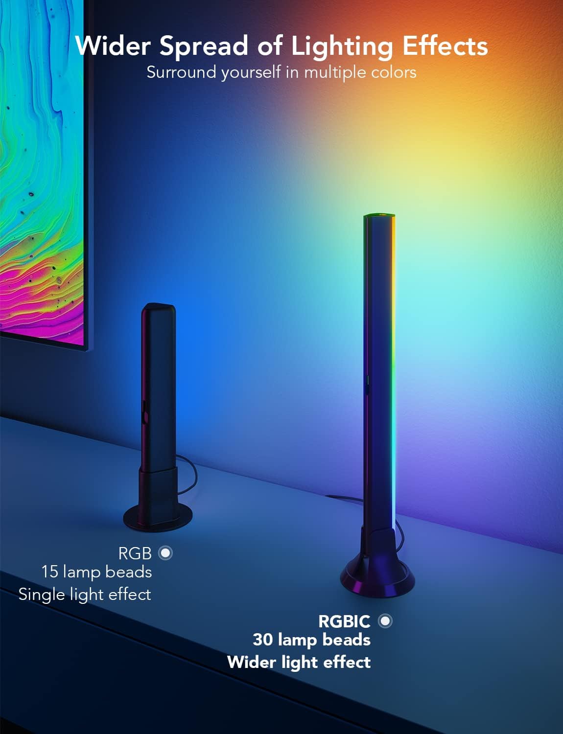 Govee RGBIC Light Bars, 15 Inches WiFi TV Backlight Suitable for 45-70