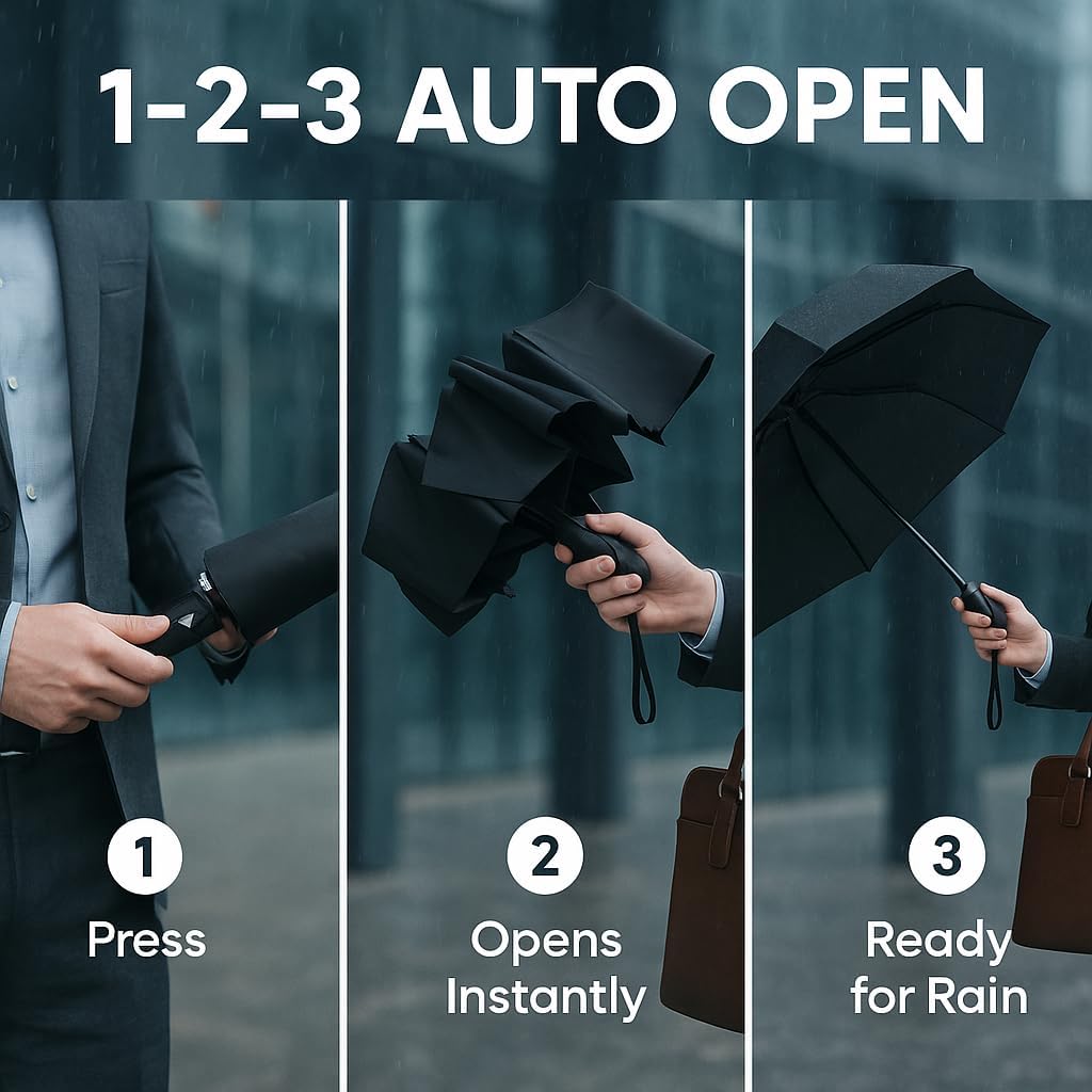 Mr. Pen- Windproof Travel Umbrella, Automatic Umbrellas for Rain, Comp